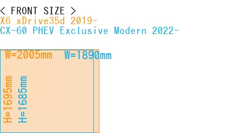 #X6 xDrive35d 2019- + CX-60 PHEV Exclusive Modern 2022-